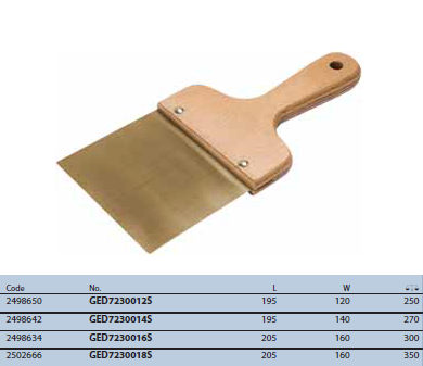 Bay ngang mũi cứng 120mm Gedore GED7230012S