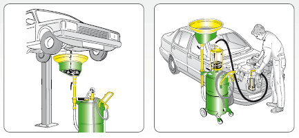 Thiết bị hứng nhớt thải 90 lít Raasm 42090