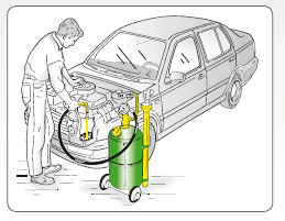 Thiết bị hút nhớt thải bằng khí nén 16 lít Raasm 43016