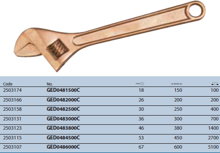 Mỏ lết 150mm GED0481500C Gedore