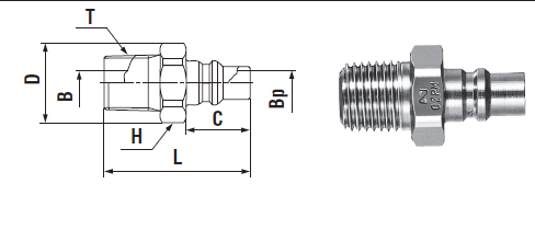 Khớp nối nhanh 02PM