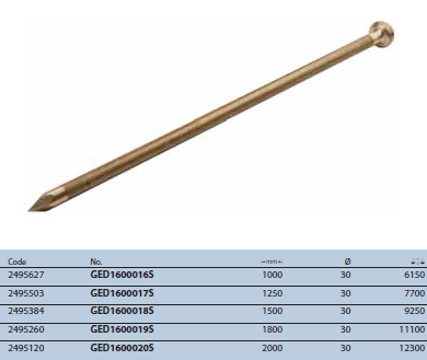 Xà beng 1 đầu nhọn 1 đầu bi 1000mm Gedore GED1600016S